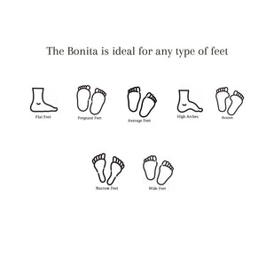 The Bonita